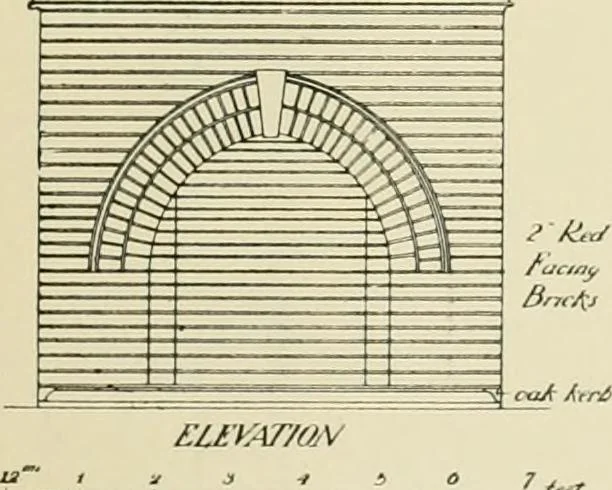 An illustration from Garden city houses and domestic interior details, 1913, leaf 102