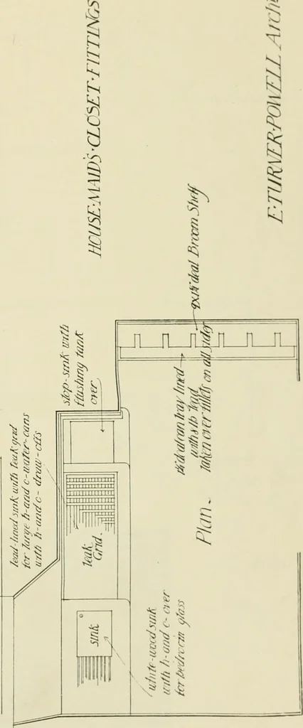 An illustration from Garden city houses and domestic interior details, 1913, leaf 104