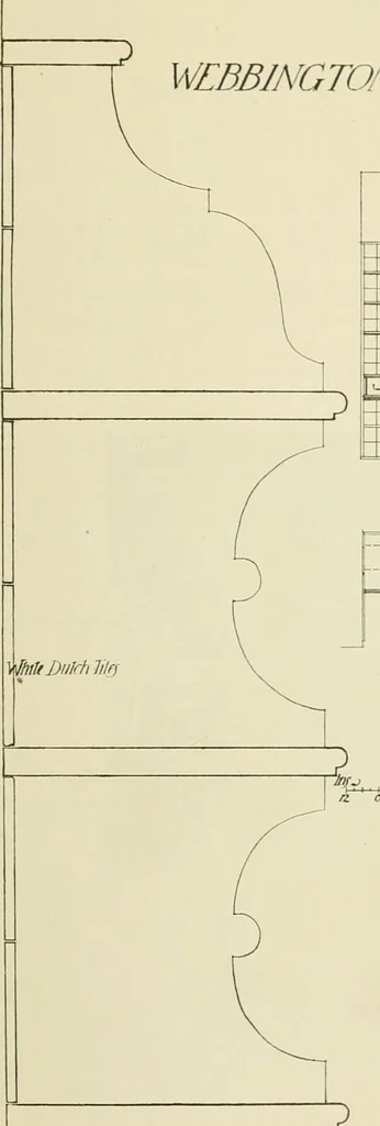 An illustration from Garden city houses and domestic interior details, 1913, leaf 106