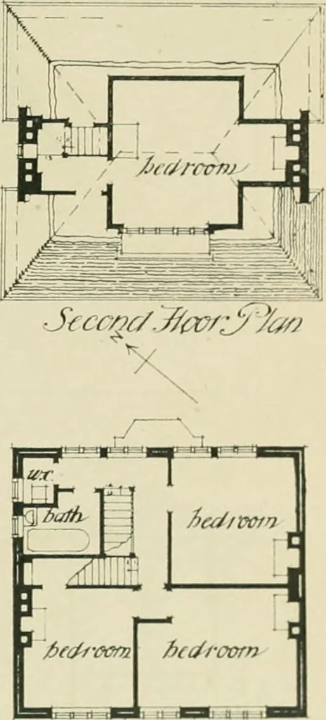 An illustration from Garden city houses and domestic interior details, 1913, leaf 18