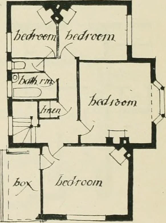 An illustration from Garden city houses and domestic interior details, 1913, leaf 33