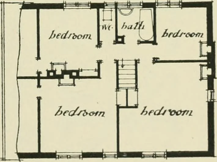 An illustration from Garden city houses and domestic interior details, 1913, leaf 38