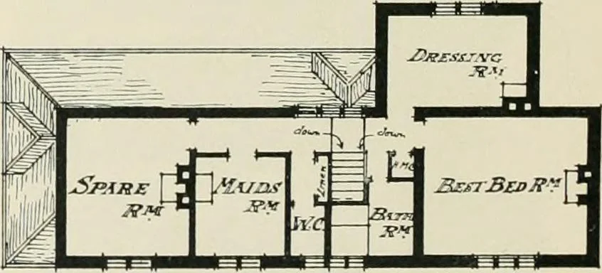 An illustration from Garden city houses and domestic interior details, 1913, leaf 53