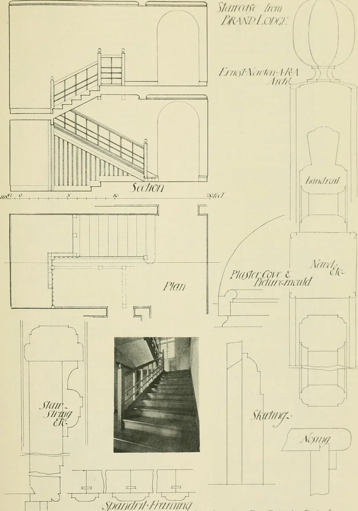 An illustration from Garden city houses and domestic interior details, 1913, leaf 70