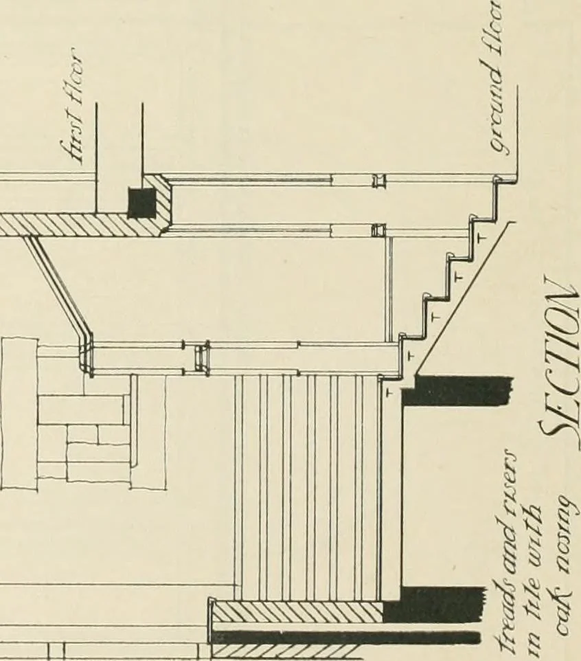 An illustration from Garden city houses and domestic interior details, 1913, leaf 97