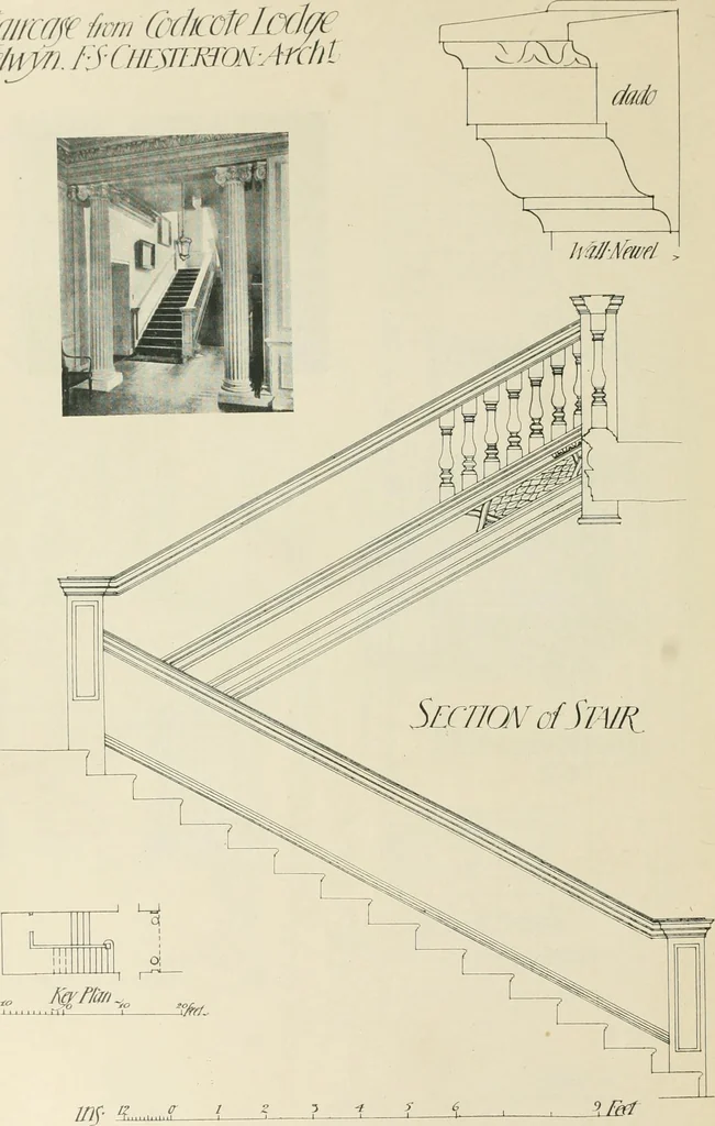 An illustration from Garden city houses and domestic interior details, 1913, leaf 99
