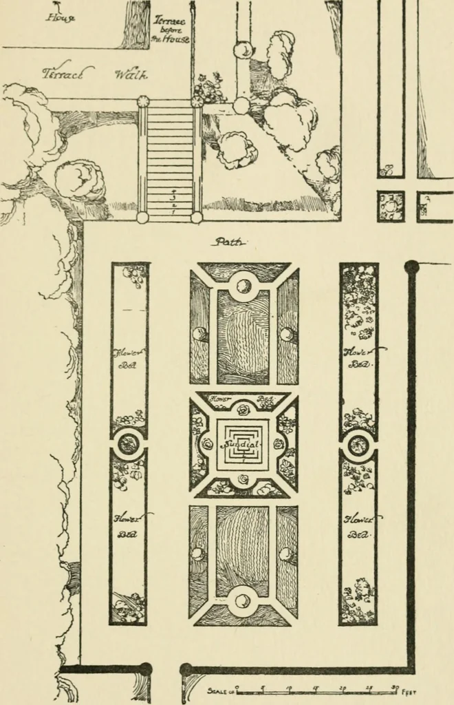 An illustration from Garden-craft old and new, 1895, leaf 186