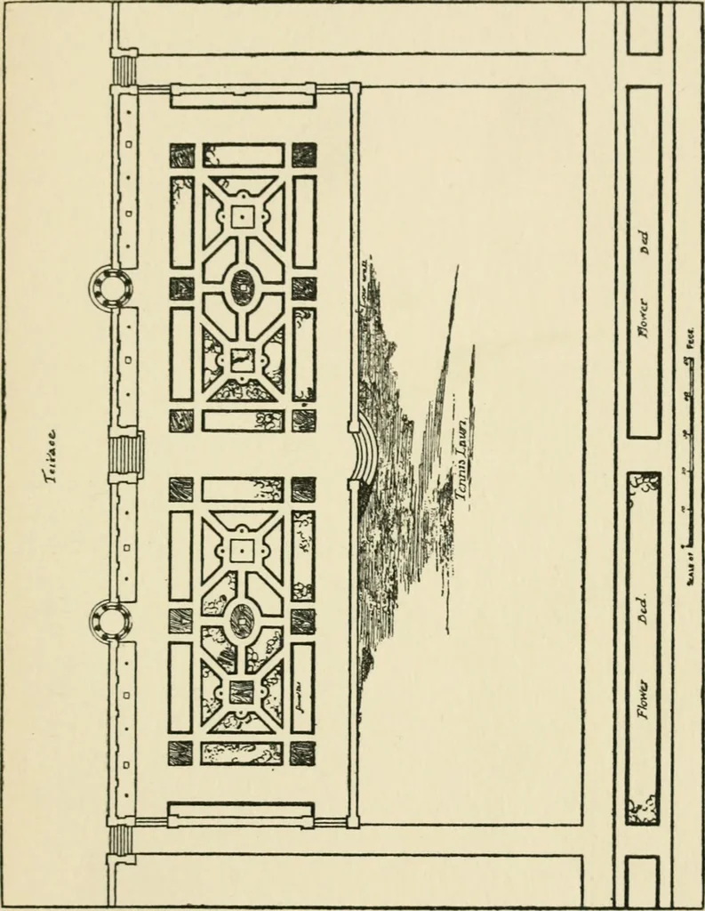 An illustration from Garden-craft old and new, 1895, leaf 190