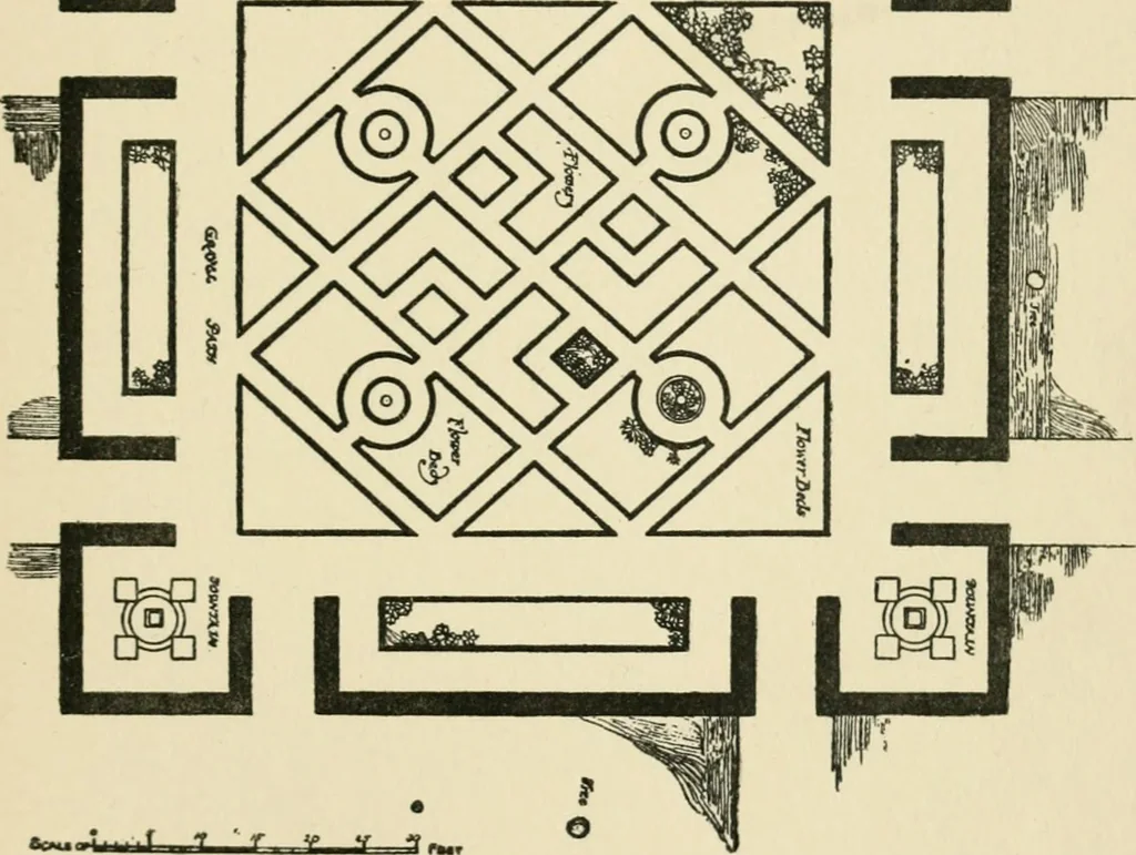 An illustration from Garden-craft old and new, 1895, leaf 204