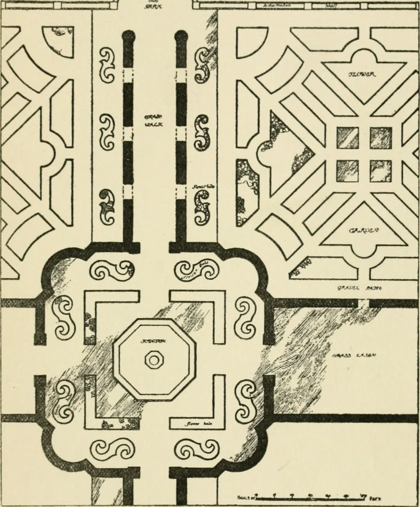 An illustration from Garden-craft old and new, 1895, leaf 220