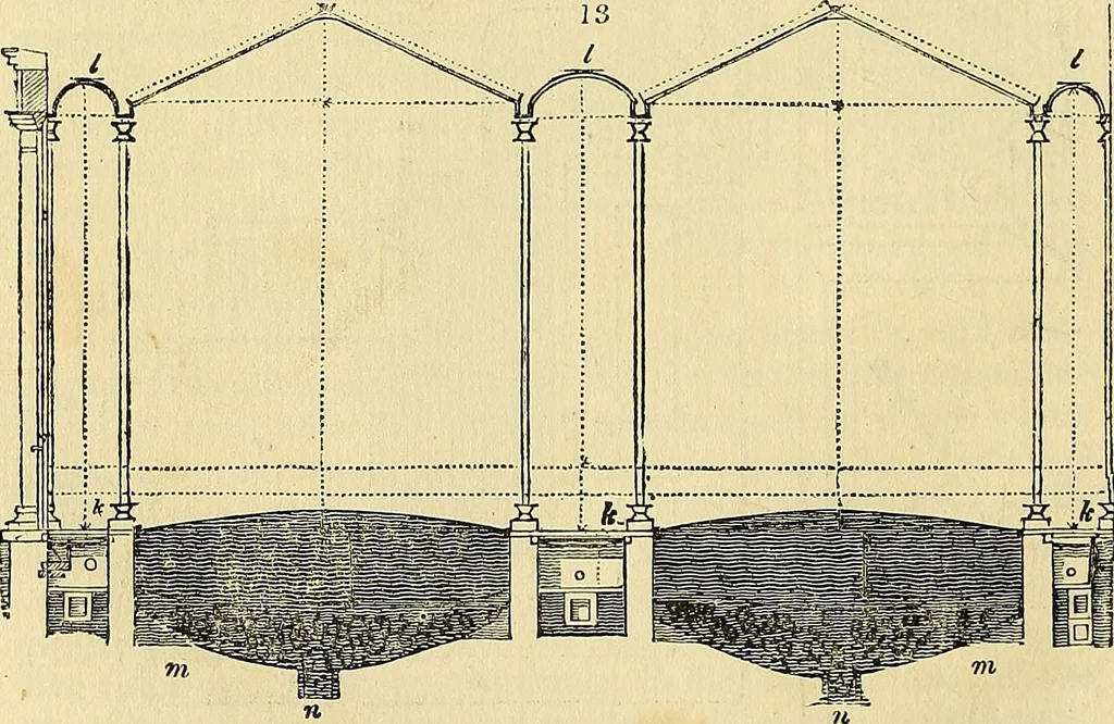 An illustration from The gardener's magazine and register of rural & domestic improvement, 1826, leaf 114