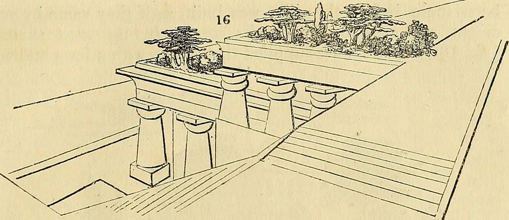 An illustration from The gardener's magazine and register of rural & domestic improvement, 1826, leaf 125