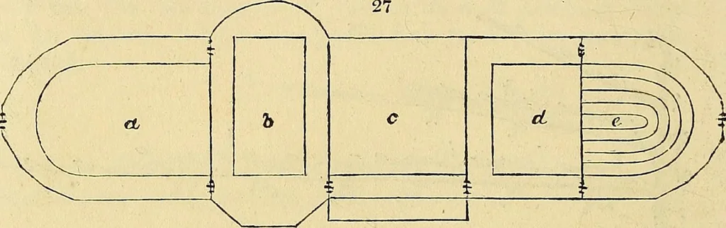 An illustration from The gardener's magazine and register of rural & domestic improvement, 1826, leaf 138