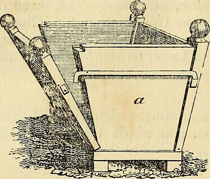 An illustration from The gardener's magazine and register of rural & domestic improvement, 1826, leaf 146