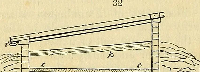 An illustration from The gardener's magazine and register of rural & domestic improvement, 1826, leaf 176