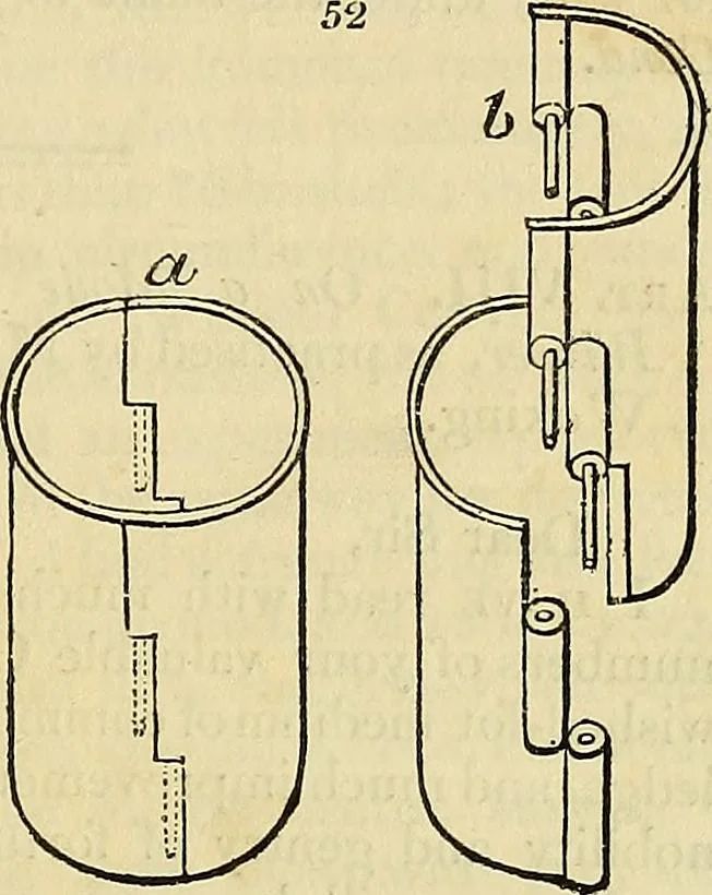 An illustration from The gardener's magazine and register of rural & domestic improvement, 1826, leaf 269