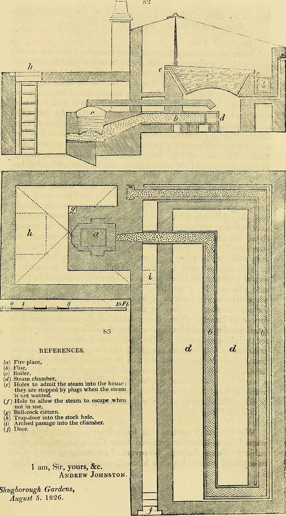 An illustration from The gardener's magazine and register of rural & domestic improvement, 1826, leaf 411