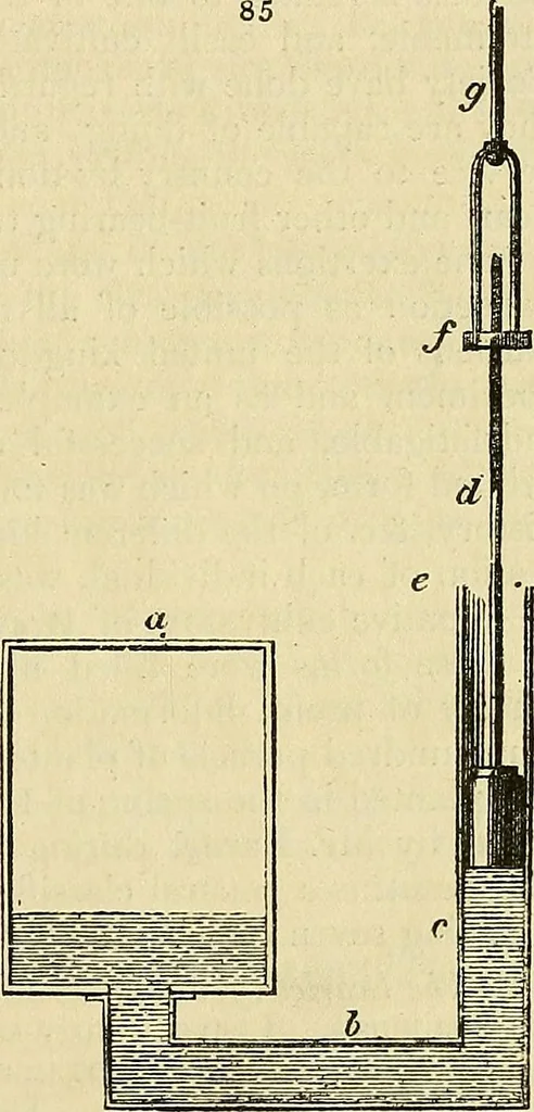 An illustration from The gardener's magazine and register of rural & domestic improvement, 1826, leaf 421
