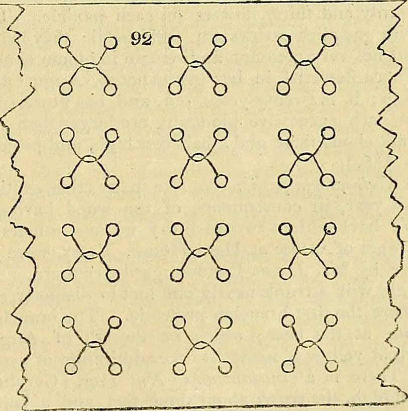 An illustration from The gardener's magazine and register of rural & domestic improvement, 1826, leaf 453