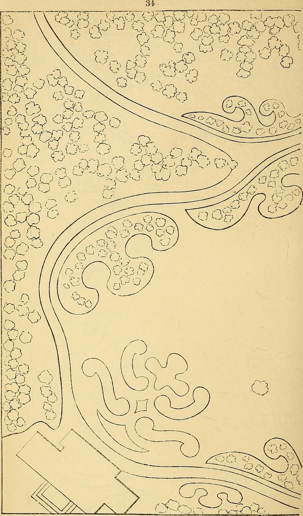 An illustration from The gardener's magazine and register of rural & domestic improvement, 1826, leaf 314