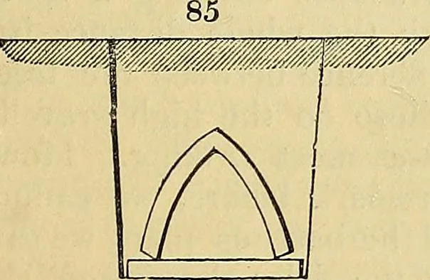 An illustration from The gardener's magazine and register of rural & domestic improvement, 1826, leaf 525