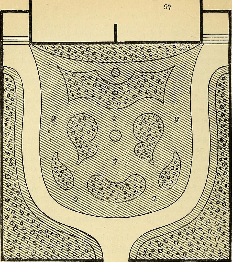 An illustration from The gardener's magazine and register of rural & domestic improvement, 1826, leaf 588