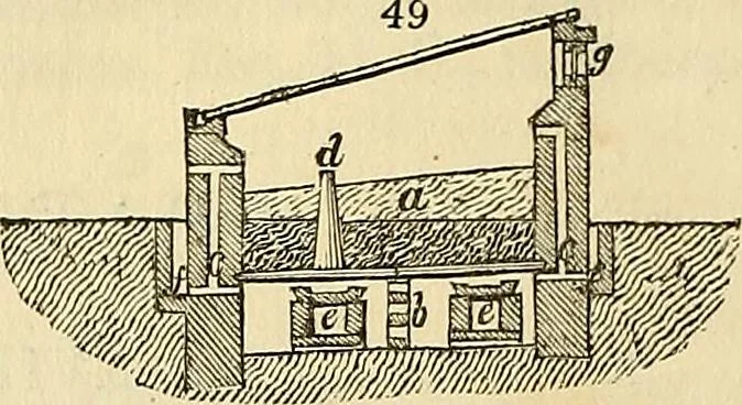 An illustration from The gardener's magazine and register of rural & domestic improvement, 1826, leaf 184