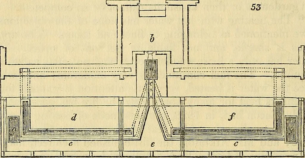 An illustration from The gardener's magazine and register of rural & domestic improvement, 1826, leaf 200