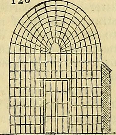 An illustration from The gardener's magazine and register of rural & domestic improvement, 1826, leaf 375