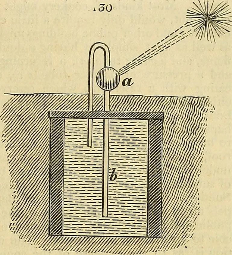 An illustration from The gardener's magazine and register of rural & domestic improvement, 1826, leaf 381