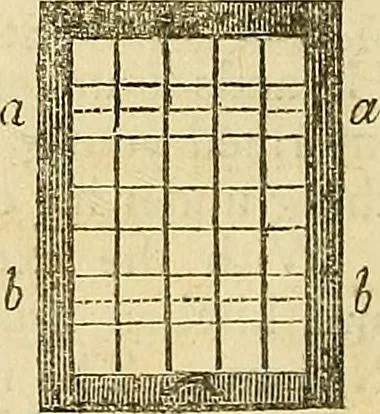 An illustration from The gardener's magazine and register of rural & domestic improvement, 1826, leaf 400