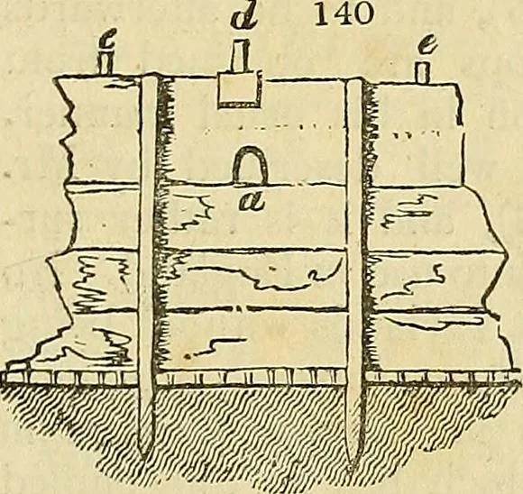 An illustration from The gardener's magazine and register of rural & domestic improvement, 1826, leaf 405
