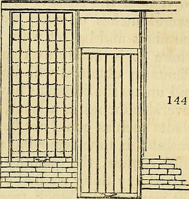 An illustration from The gardener's magazine and register of rural & domestic improvement, 1826, leaf 409