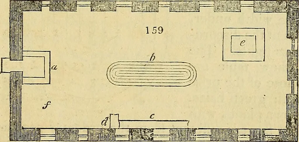 An illustration from The gardener's magazine and register of rural & domestic improvement, 1826, leaf 433
