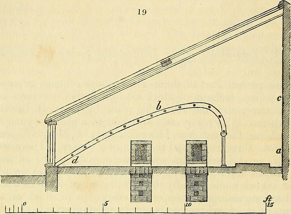 An illustration from The gardener's magazine and register of rural & domestic improvement, 1826, leaf 56