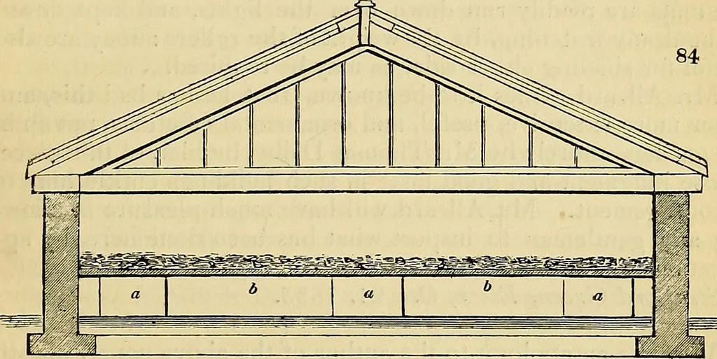 An illustration from The gardener's magazine and register of rural & domestic improvement, 1826, leaf 269