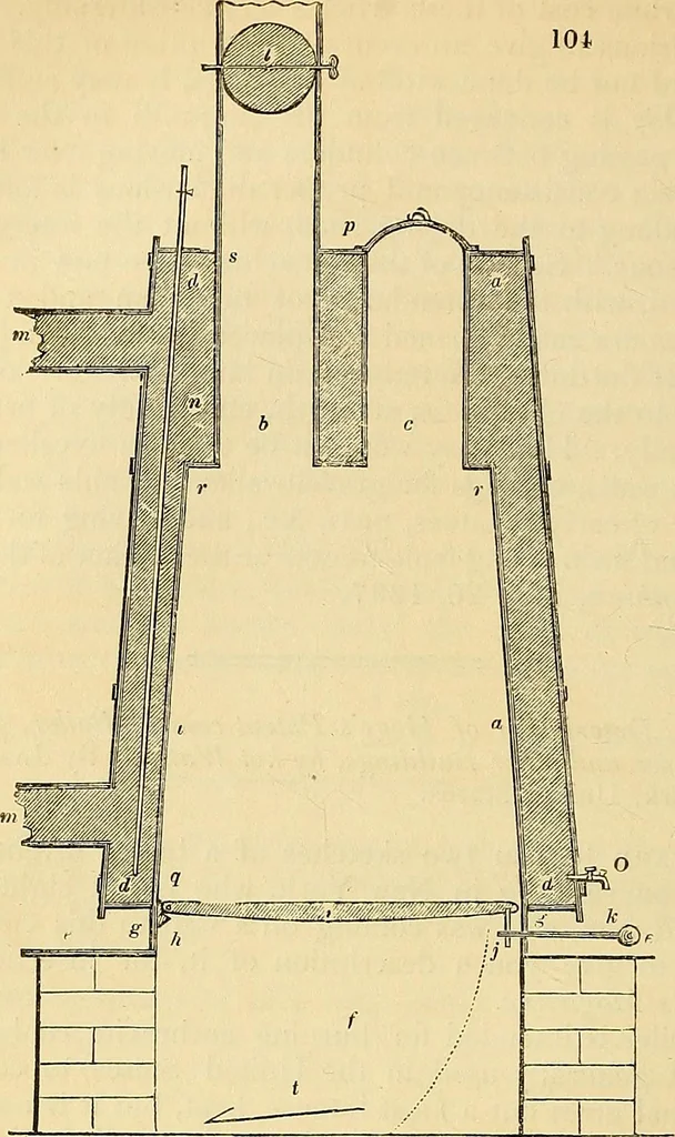 An illustration from The gardener's magazine and register of rural & domestic improvement, 1826, leaf 320