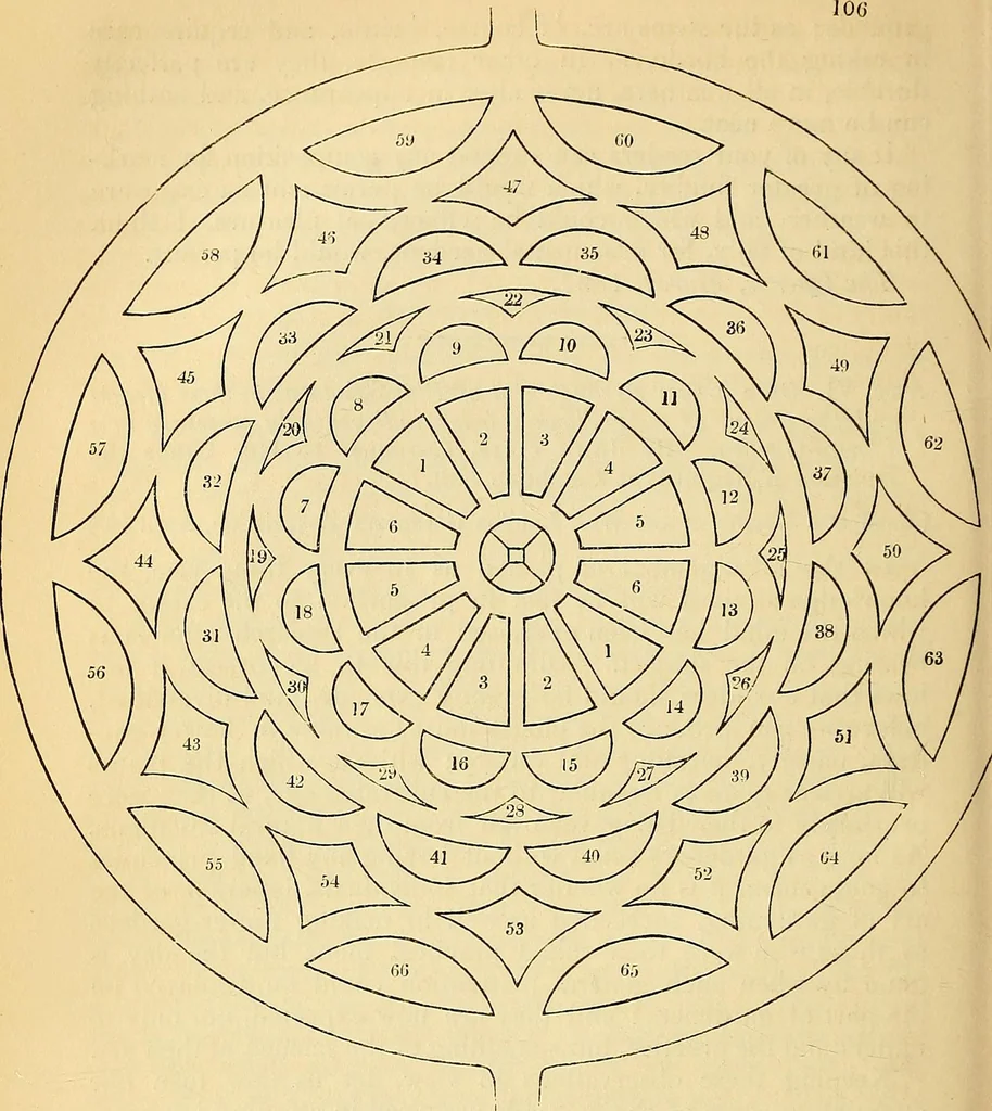 An illustration from The gardener's magazine and register of rural & domestic improvement, 1826, leaf 324