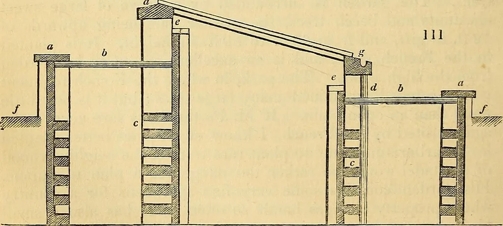 An illustration from The gardener's magazine and register of rural & domestic improvement, 1826, leaf 370