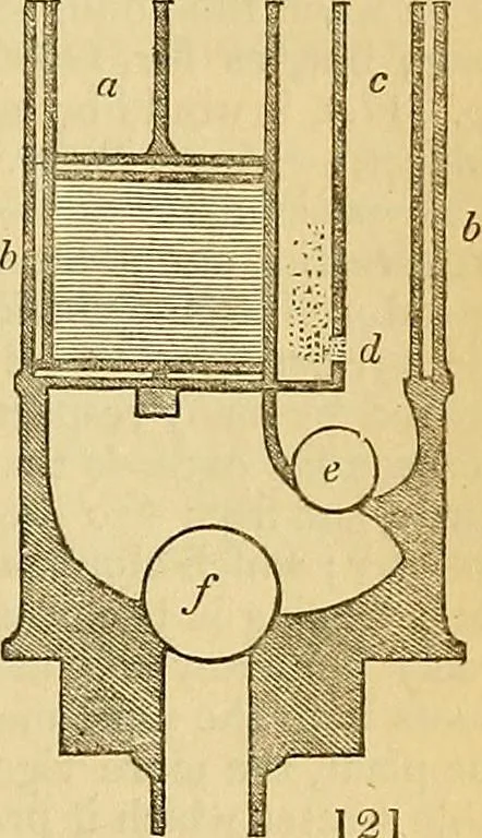 An illustration from The gardener's magazine and register of rural & domestic improvement, 1826, leaf 481