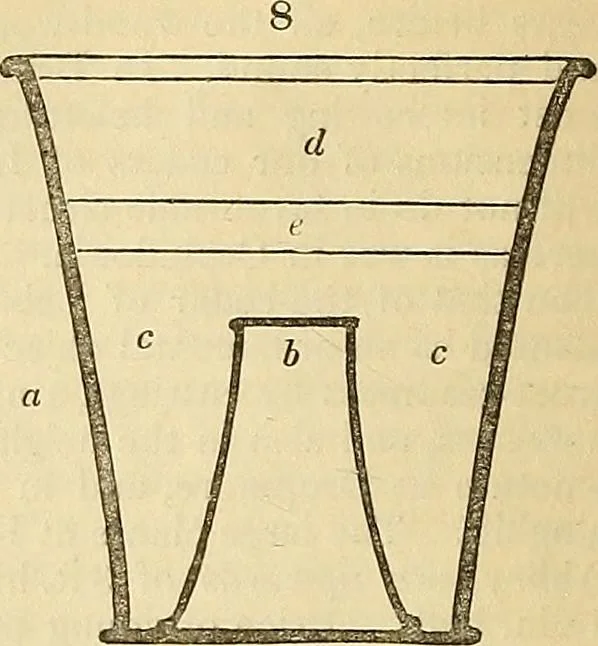 An illustration from The gardener's magazine and register of rural & domestic improvement, 1826, leaf 110