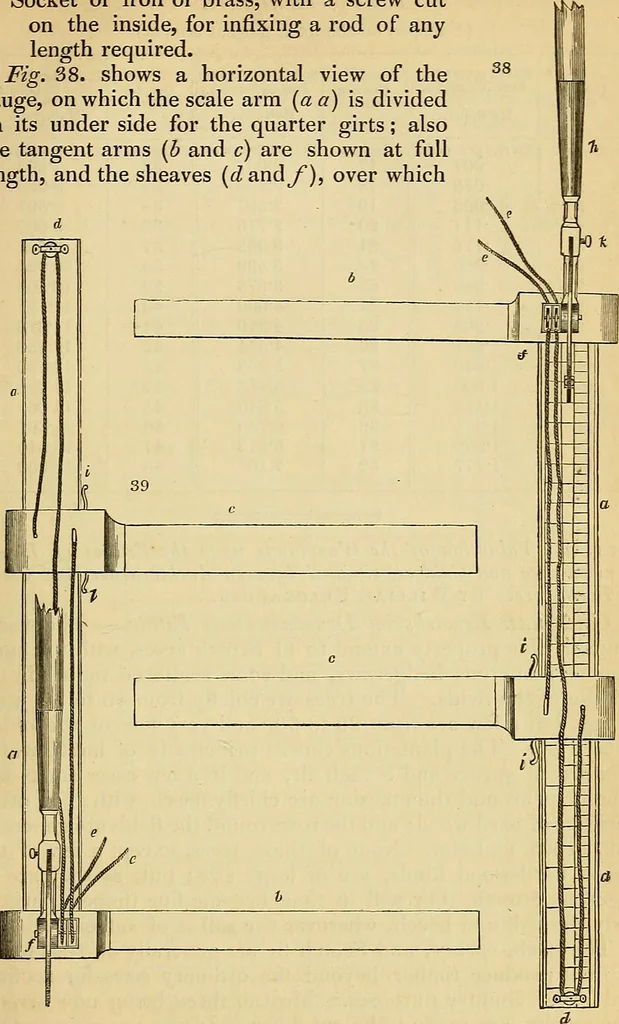 An illustration from The gardener's magazine and register of rural & domestic improvement, 1826, leaf 289