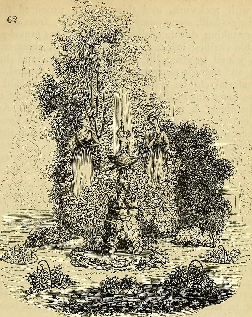 An illustration from The gardener's magazine and register of rural & domestic improvement, 1826, leaf 345