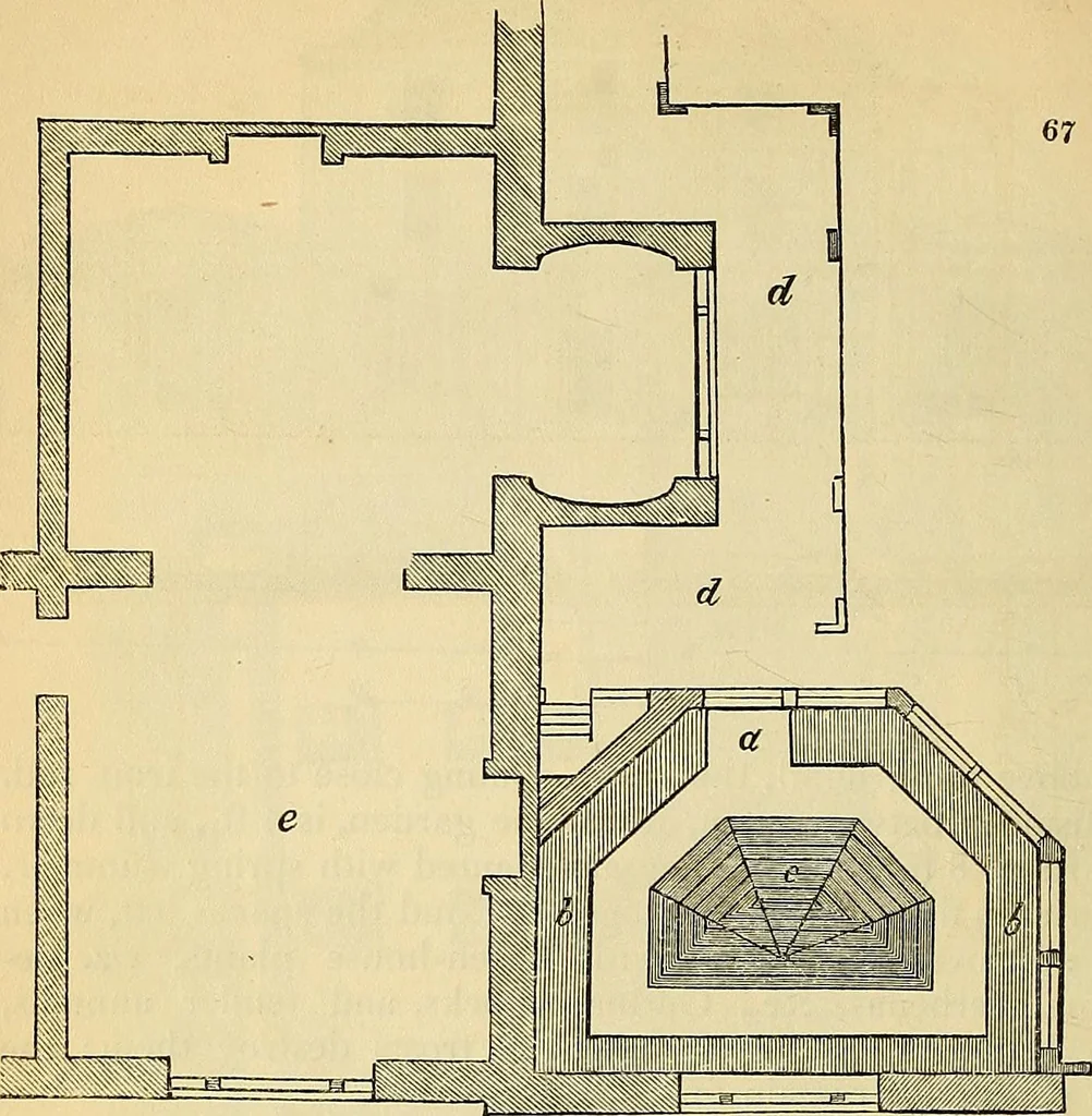 An illustration from The gardener's magazine and register of rural & domestic improvement, 1826, leaf 382