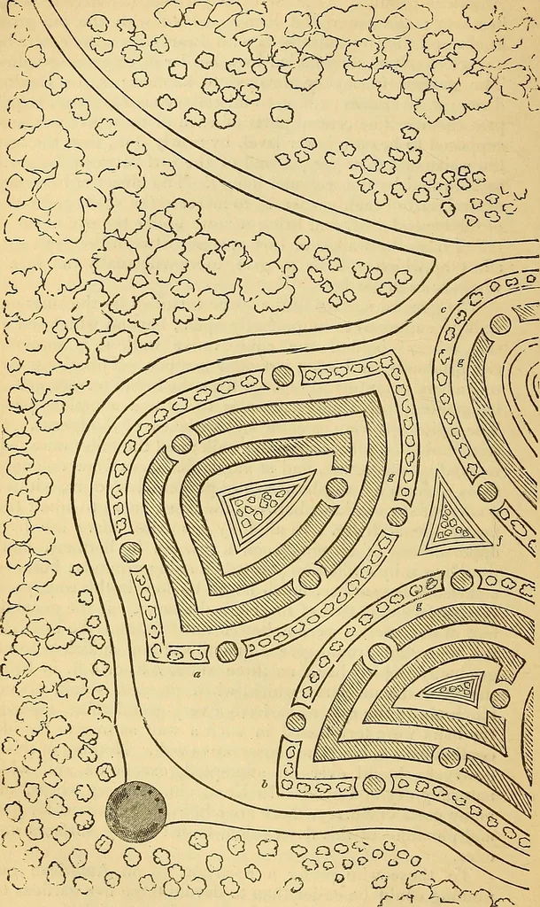 An illustration from The gardener's magazine and register of rural & domestic improvement, 1826, leaf 50