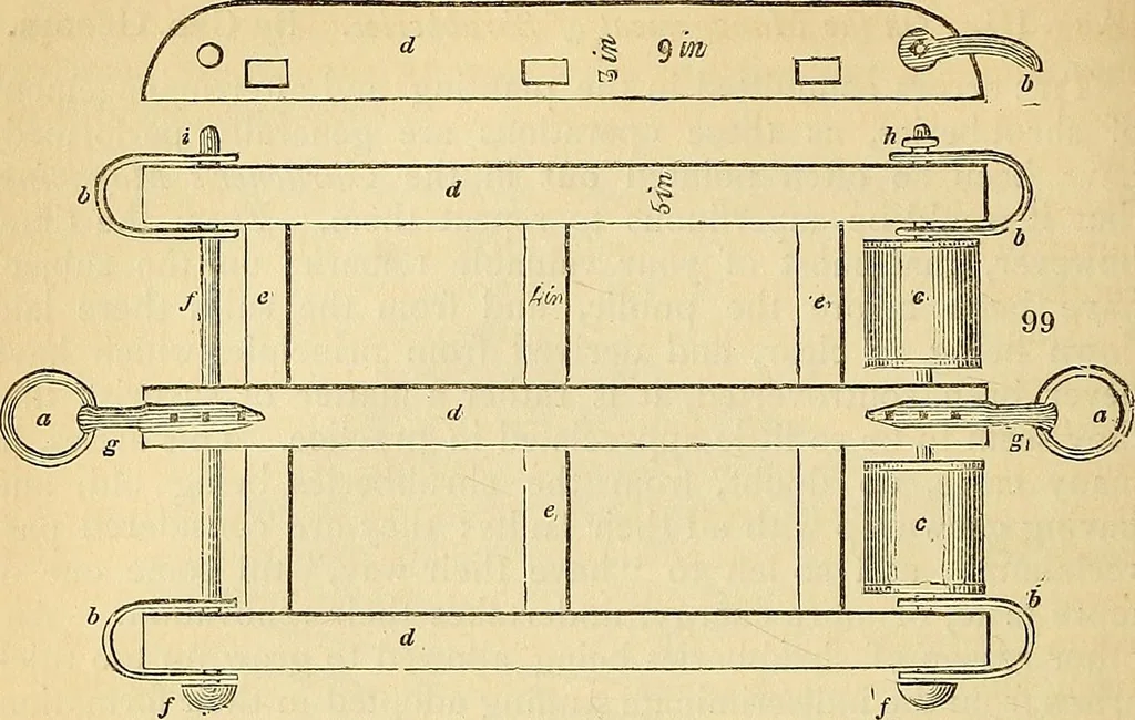 An illustration from The gardener's magazine and register of rural & domestic improvement, 1826, leaf 530