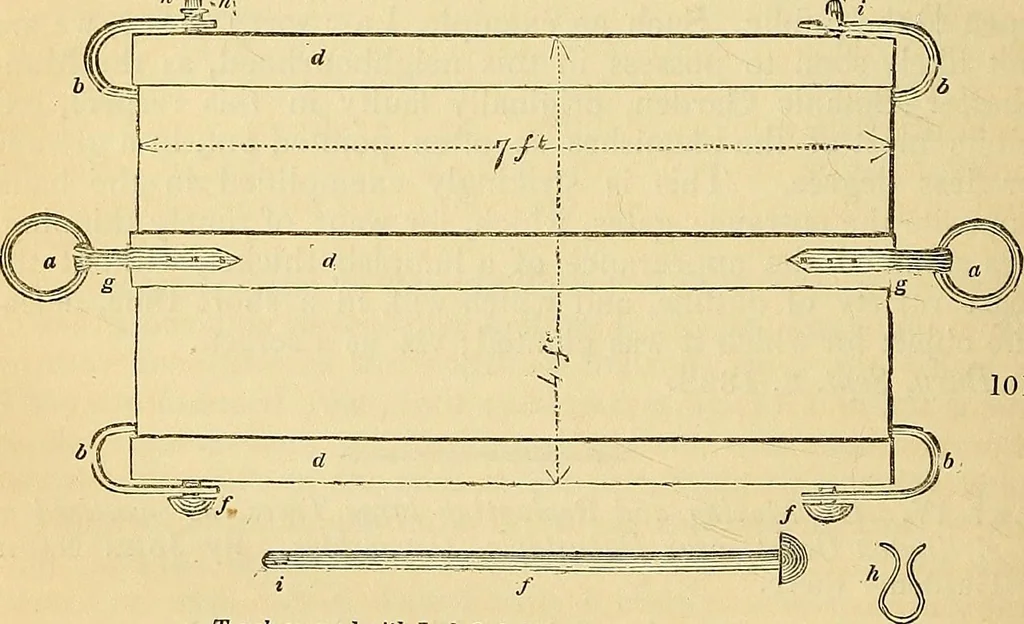 An illustration from The gardener's magazine and register of rural & domestic improvement, 1826, leaf 530