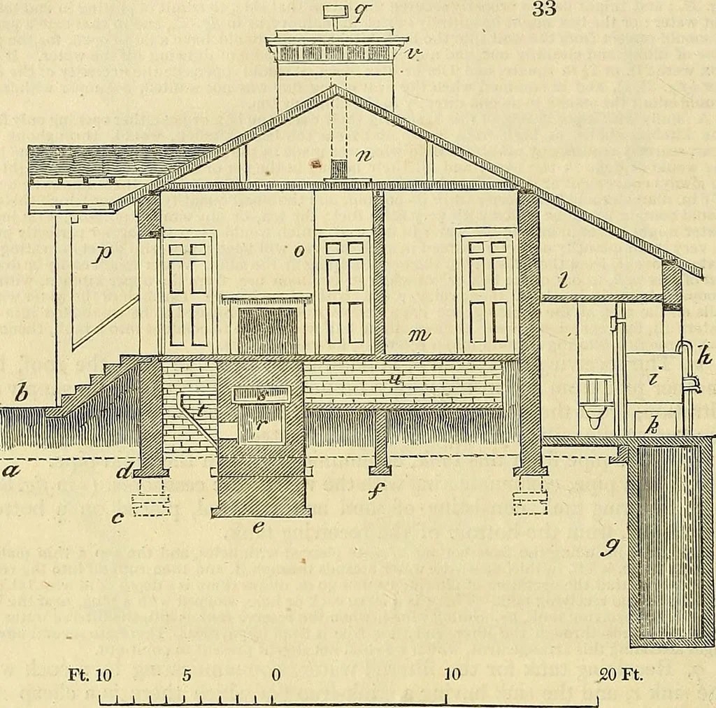 An illustration from The gardener's magazine and register of rural & domestic improvement, 1826, leaf 172