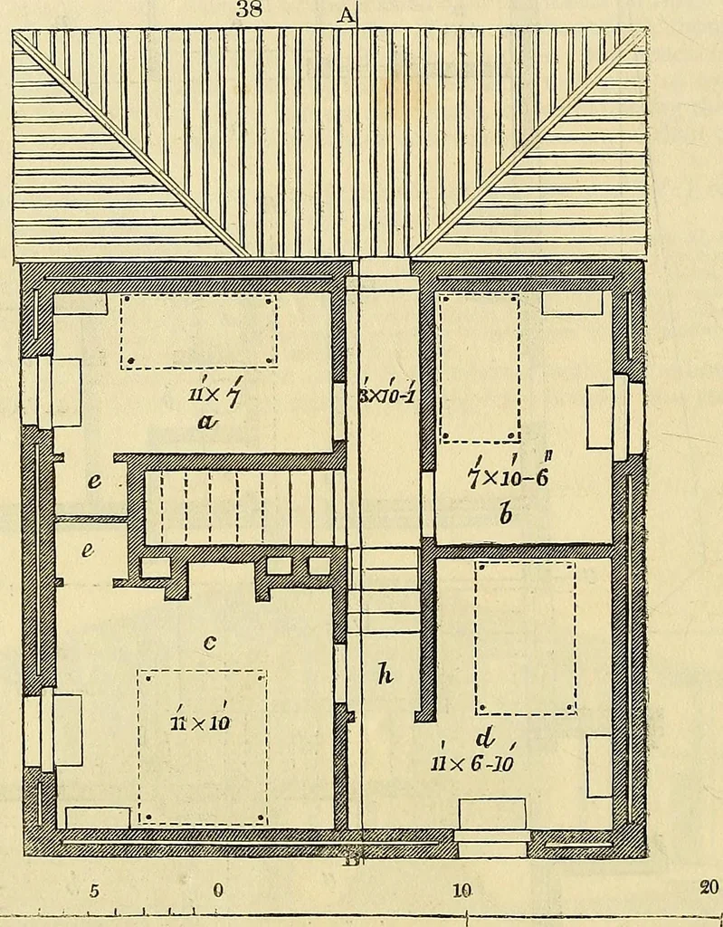 An illustration from The gardener's magazine and register of rural & domestic improvement, 1826, leaf 176