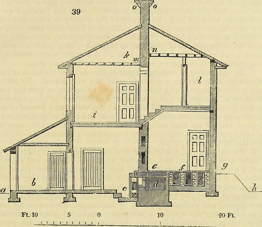 An illustration from The gardener's magazine and register of rural & domestic improvement, 1826, leaf 177